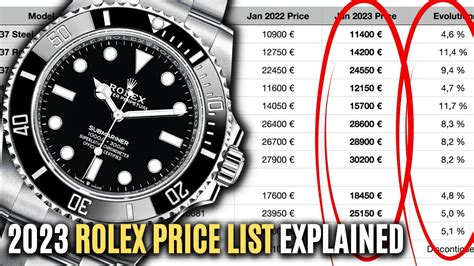 rolex msrp chart|rolex complete price list.